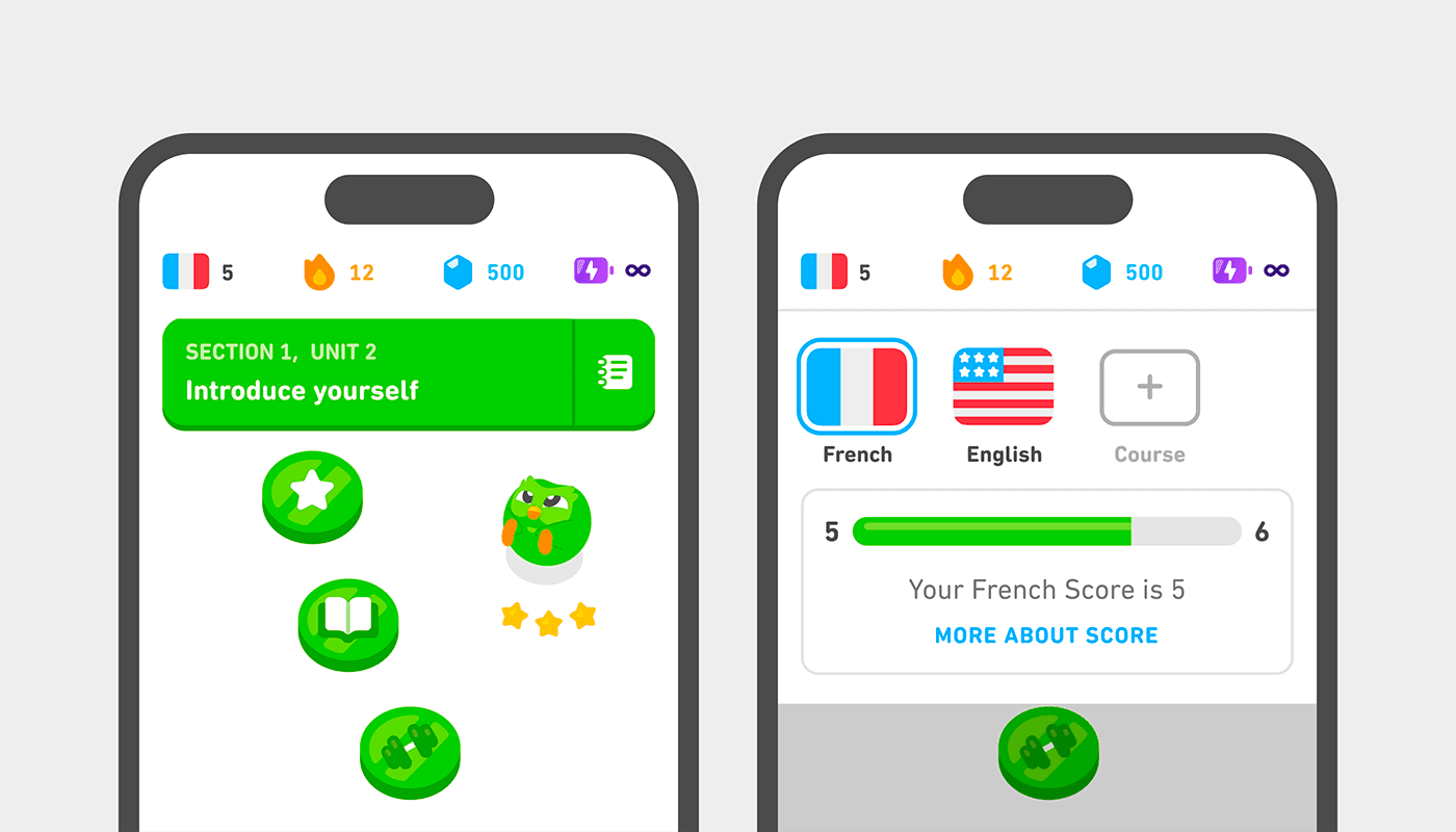 Duolingo Score screen showing a language score and progress between two score levels